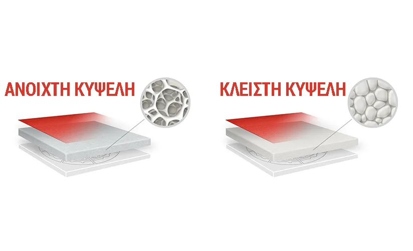 ισοθερμικη τσαντα delivery μονωση
Star delivery