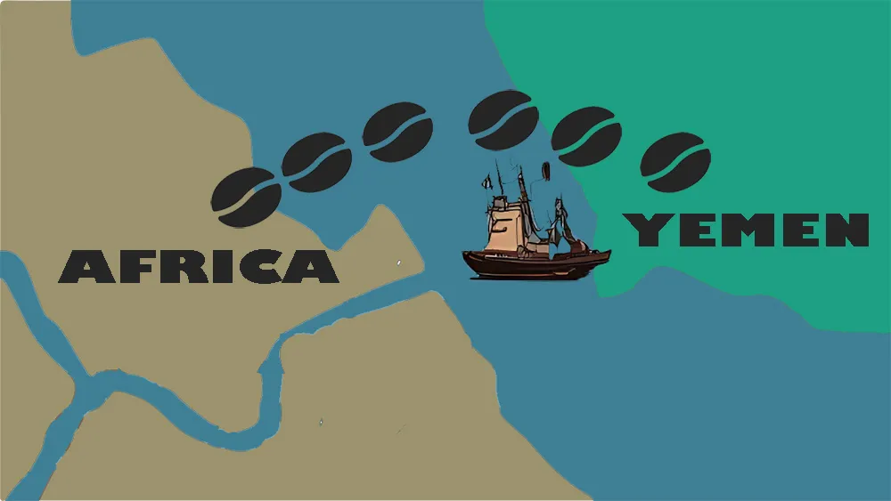 illustration map of coffee traveling from Africa to Yemen